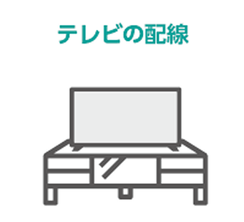 テレビの配線